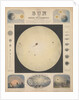 The sun and solar phenomena by James Reynolds