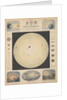 The sun and solar phenomena by James Reynolds