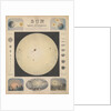 The sun and solar phenomena by James Reynolds