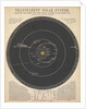 Solar system by James Reynolds
