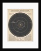 Solar system by James Reynolds