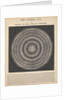 The central sun and the theory of the stellar universe by James Reynolds