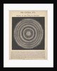 The central sun and the theory of the stellar universe by James Reynolds