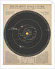 Solar system (backlit) by James Reynolds