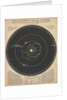 Solar system (backlit) by James Reynolds