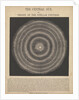 The central sun and the theory of the stellar universe (backlit) by James Reynolds