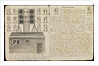 Signal book for the Battle of the Nile, 1798 by unknown