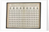 Instructions for the better ordering His Majesties Fleet in Sayling...in fighting... by Royal Navy: Central Administration