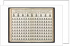 Instructions for the better ordering His Majesties Fleet in Sayling...in fighting... by Royal Navy: Central Administration