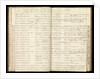 Page from the letterbook of Captain Edward Rotheram by Edward Rotheram