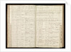 Page from the letterbook of Captain Edward Rotheram by Edward Rotheram