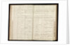 Page from the letterbook of Captain Edward Rotheram by Edward Rotheram