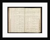 Page from the letterbook of Captain Edward Rotheram by Edward Rotheram