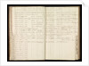 Page from the letterbook of Captain Edward Rotheram by Edward Rotheram