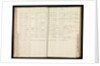 Page from the letterbook of Captain Edward Rotheram by Edward Rotheram