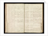 Page from the letterbook of Captain Edward Rotheram by Edward Rotheram