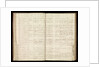 Page from the letterbook of Captain Edward Rotheram by Edward Rotheram