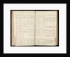 Letterbook of Captain Edward Rotheram by Edward Rotheram