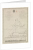 Chart of part of the coasts of Cutch and Guzarat by J G Richardson... communicated by Capt Archibald Blair to whom this plate is inscribed by his most obliged A Dalrymple. Harmar Script by British Admiralty