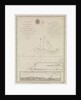 Chart of part of the coasts of Cutch and Guzarat by J G Richardson... communicated by Capt Archibald Blair to whom this plate is inscribed by his most obliged A Dalrymple. Harmar Script by British Admiralty