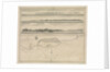 Plan of Diu Island by John McCluer 1788 by British Admiralty