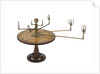Orrery by William Jones