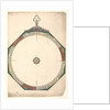Volvelle to illustrate an astrological attempt to deduce the hour of conception and the ascendant at birth by Peter Apian