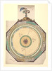 Volvelle to describe the major conjunctions of the superior planets, Saturn, Jupiter and Mars by Peter Apian