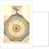Volvelle to describe the major conjunctions of the superior planets, Saturn, Jupiter and Mars by Peter Apian