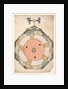 Volvelle for finding the date, to the closest minute, of the equinoxes by Peter Apian