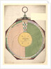 Volvelle giving the latitude of Jupiter along the ecliptic by Peter Apian