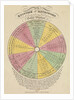 An epitome of astronomy or a compendious view of our solar system by Langley and Belch