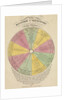 An epitome of astronomy or a compendious view of our solar system by Langley and Belch