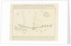 Plan of the commencement of the Battle of Trafalgar by unknown