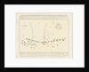Plan of the commencement of the Battle of Trafalgar by unknown
