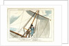 Midshipman Blockhead, Mr B, mastheaded or enjoying the fresh air for the 304th time by George Cruikshank