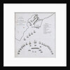 Plan of the blockade of Cadiz, June 1797 by unknown
