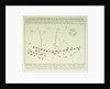 Plan of the commencement of the Battle of Trafalgar, 21 October 1805 by unknown