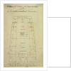 A plan of the cabins of the brig 'Funchal' of London, 190 tons, James Mcpherson, Commander by unknown