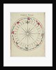 Diagram to show compass points and signals by Charles Copland