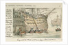 Going on board the Hector of 74 guns, lying in Portsmouth Harbour by Thomas Rowlandson