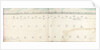 The plan, elevation and perspective view of the fleet at Spithead 1773 by Dominic Serres