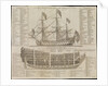 A ship of war, of the first rate with rigging & at anchor, the section of a first rate ship by J. Mynde