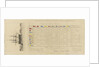 A chart showing signals used by Lord Nelson at the Battle of Trafalgar, 21 October 1805 by Edward William Cooke
