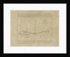 Plan of the Commencement of the Battle of Trafalgar by Unknown