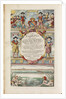The English pilot the first book: describing the northern navigation by John Seller