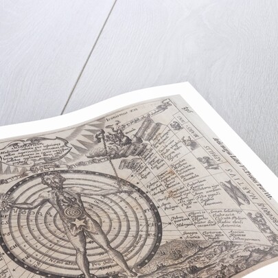 An astrological chart, 1646 by Athanasius Kircher