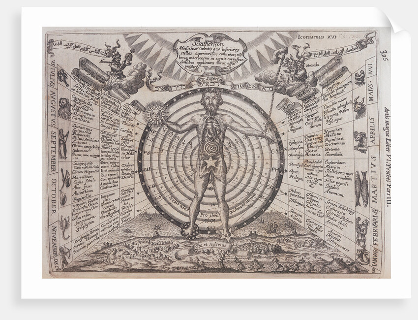 An astrological chart, 1646 by Athanasius Kircher