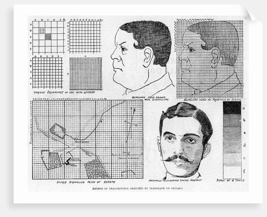 Alexander Glen's facsimile telegraph system, 1886 by Unknown