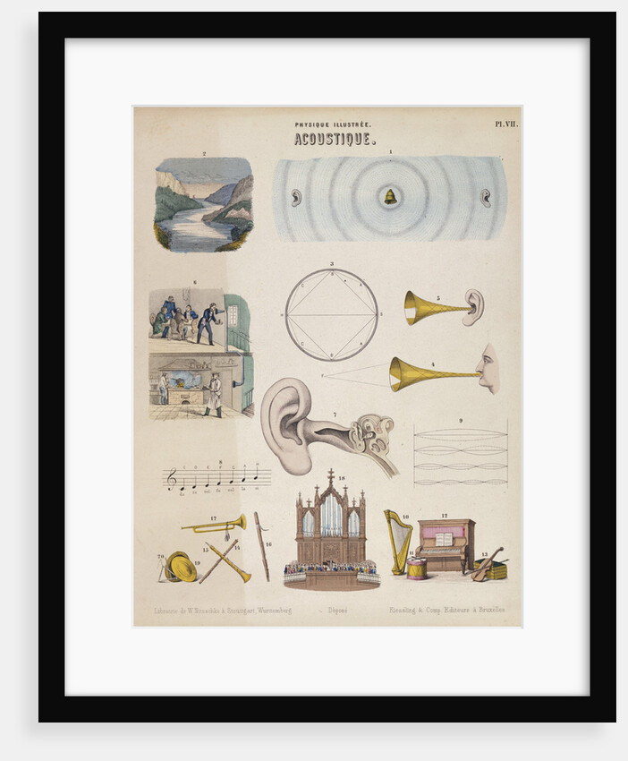 Various musical instruments and sounds, Wurtemberg, c1850 by Unknown